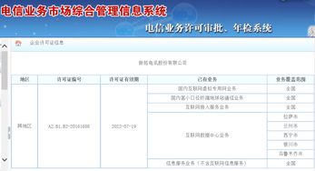 新拓電訊獲衛星通信虛擬專網全國牌照，助力搭建絲綢之路經濟帶信息走廊