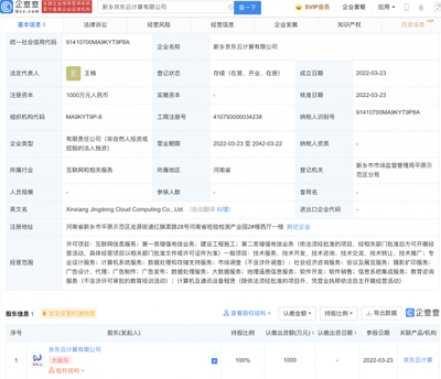 深入了解第一類增值電信業(yè)務(wù) 定義、范圍與發(fā)展趨勢